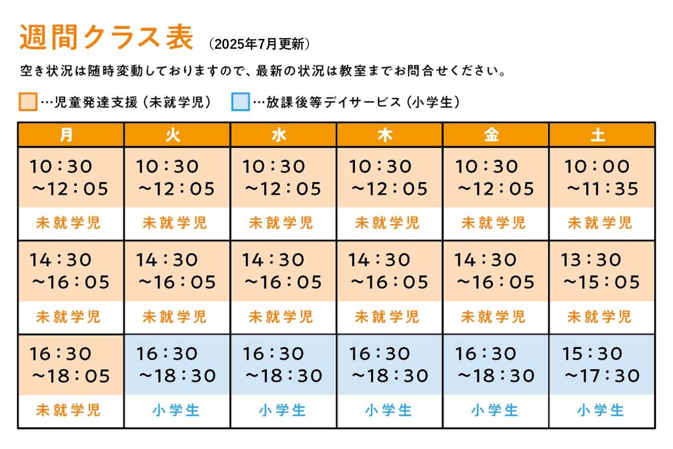 戸塚安行校の週間クラス表