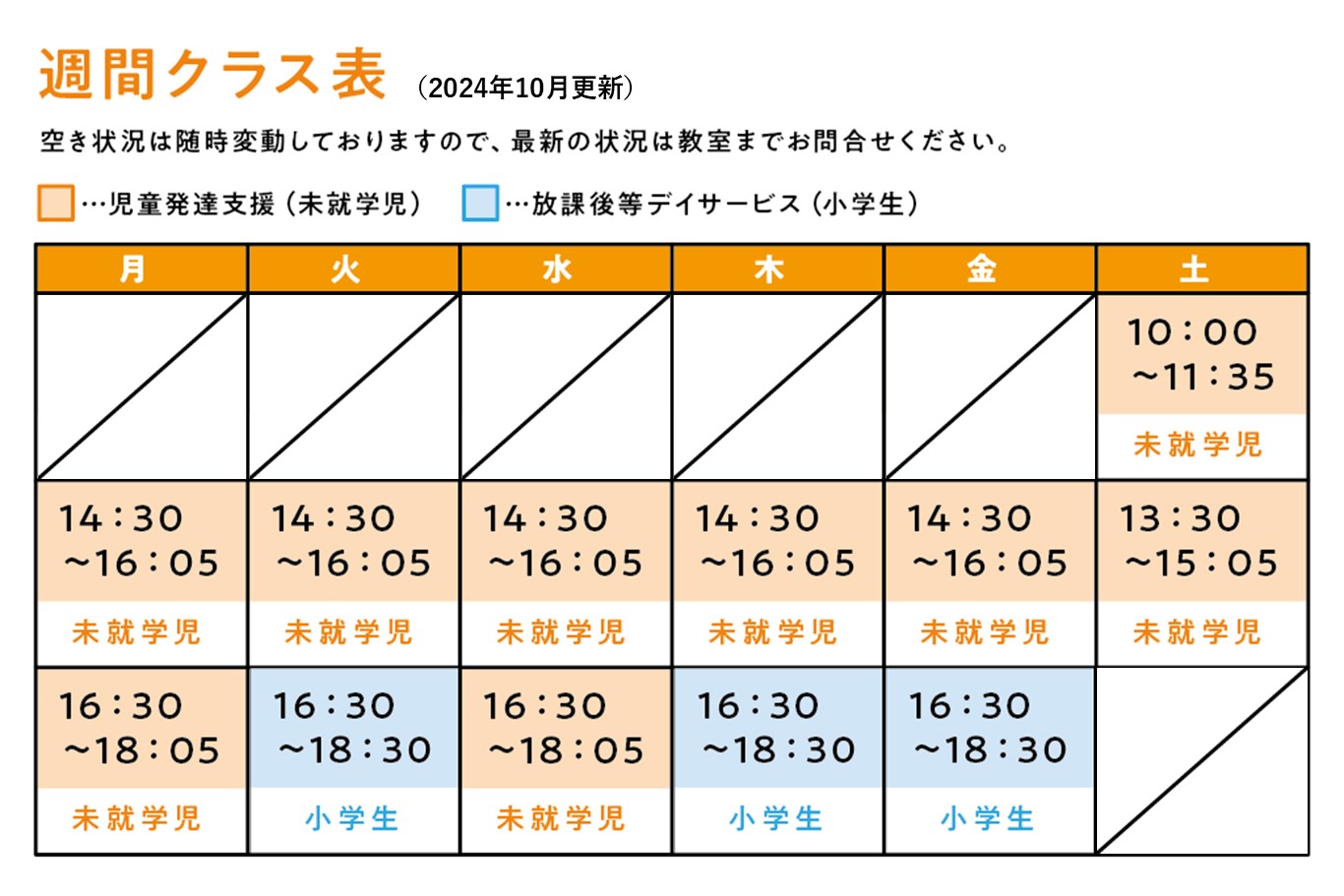 新松戸時間割